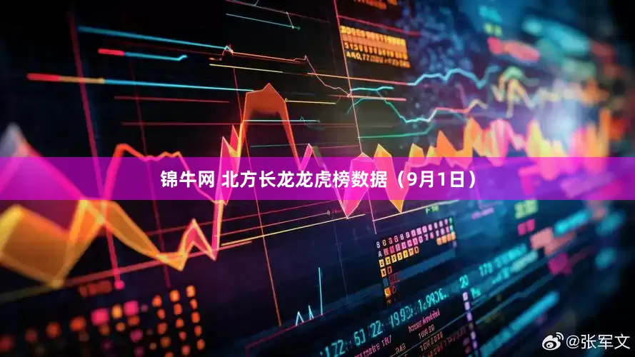 锦牛网 北方长龙龙虎榜数据（9月1日）
