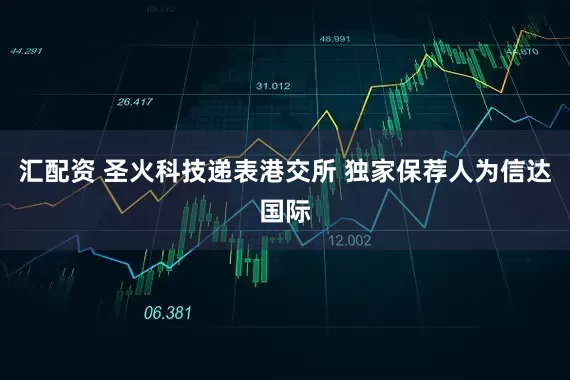 汇配资 圣火科技递表港交所 独家保荐人为信达国际